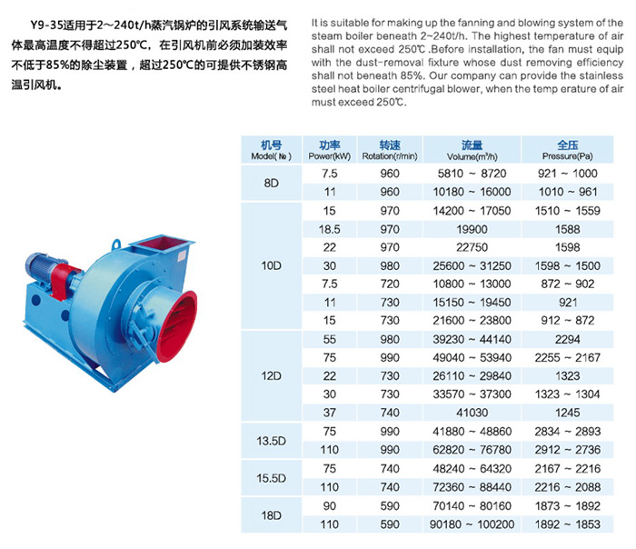 龙勤Y9-35系列锅炉离心通风机功率参数表