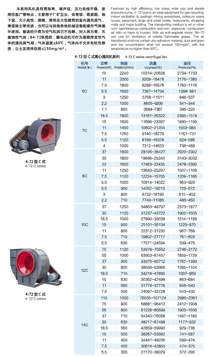 4-72ͨCʽʲ