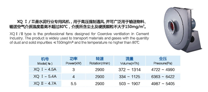 龙勤XQ系列高压离心风机功率参数表