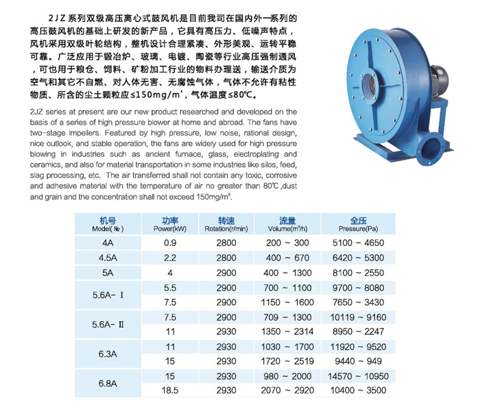 佰隆2JZ系列高压离心风机功率型号表