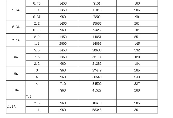 FT35-11Ͳͨ